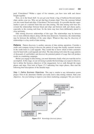 Ponniah_data-warehousing-fundamentals-for-it-professionalsSecondEdition (1).pdf