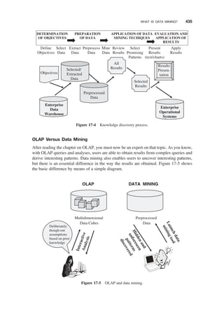 Ponniah_data-warehousing-fundamentals-for-it-professionalsSecondEdition (1).pdf