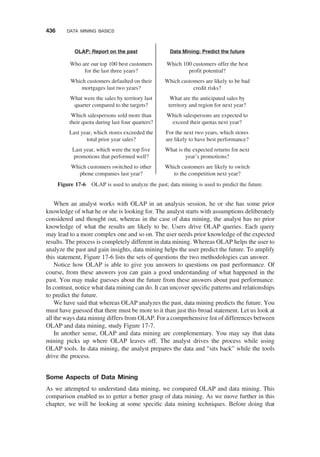 Ponniah_data-warehousing-fundamentals-for-it-professionalsSecondEdition (1).pdf