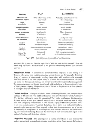 Ponniah_data-warehousing-fundamentals-for-it-professionalsSecondEdition (1).pdf
