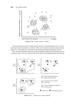 Ponniah_data-warehousing-fundamentals-for-it-professionalsSecondEdition (1).pdf
