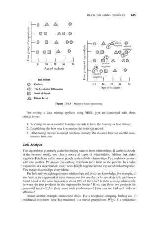 Ponniah_data-warehousing-fundamentals-for-it-professionalsSecondEdition (1).pdf