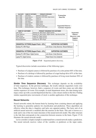 Ponniah_data-warehousing-fundamentals-for-it-professionalsSecondEdition (1).pdf