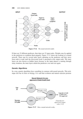 Ponniah_data-warehousing-fundamentals-for-it-professionalsSecondEdition (1).pdf