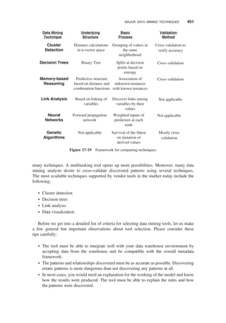 Ponniah_data-warehousing-fundamentals-for-it-professionalsSecondEdition (1).pdf