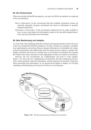 BI: Two Environments
When you consider all that BI encompasses, you may view BI for an enterprise as composed
of two environments:
Data to Information. In this environment data from multiple operational systems are
extracted, integrated, cleansed, transformed and stored as information in specially
designed repositories.
Information to Knowledge. In this environment analytical tools are made available to
users to access and analyze the information content in the specially designed reposi-
tories and turn information into knowledge.
BI: Data Warehousing and Analytics
As some of the early challenges indicated, sufﬁcient and separate attention needs to be given
to the two environments that BI encompasses. In today’s businesses, extraction, consolida-
tion, transformation, and storing of data as strategic information is a formidable task. Again,
using this information with sophisticated tools for proper decision making is equally chal-
lenging. Therefore, the trend is to consider these as two distinct environments for corporate
BI. Vendors also tend to specialize in tools appropriate for these two distinct environments.
However, the two environments are complementary and need to work together.
Figure 1-10 shows the two complementary environments, the data warehousing environ-
ment, which transforms data into information, and the analytical environment, which pro-
duces knowledge from information. As we proceed from chapter to chapter, we will keep
expanding and intensifying our discussion of these two environments.
OPERATIONAL
SYSTEMS
DATA WAREHOUSE
Extract
Integrate
Cleanse
Transform
INFORMATION
Data
Information
USERS
Query
Analyze
Report
Perform
Knowledge
Figure 1-10 BI: data warehousing and analytical environments.
EVOLUTION OF BUSINESS INTELLIGENCE 19
 