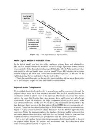 Ponniah_data-warehousing-fundamentals-for-it-professionalsSecondEdition (1).pdf
