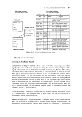 Ponniah_data-warehousing-fundamentals-for-it-professionalsSecondEdition (1).pdf
