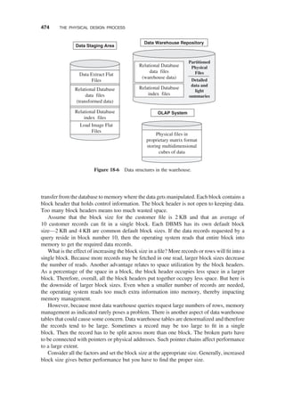Ponniah_data-warehousing-fundamentals-for-it-professionalsSecondEdition (1).pdf