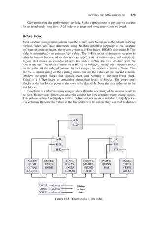 Ponniah_data-warehousing-fundamentals-for-it-professionalsSecondEdition (1).pdf