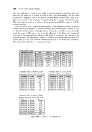 Ponniah_data-warehousing-fundamentals-for-it-professionalsSecondEdition (1).pdf