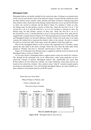 Ponniah_data-warehousing-fundamentals-for-it-professionalsSecondEdition (1).pdf