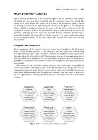 Ponniah_data-warehousing-fundamentals-for-it-professionalsSecondEdition (1).pdf