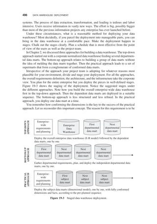 Ponniah_data-warehousing-fundamentals-for-it-professionalsSecondEdition (1).pdf