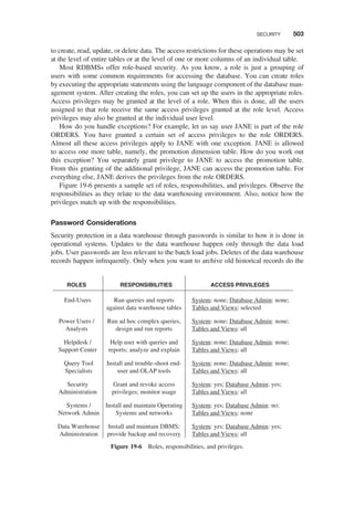 Ponniah_data-warehousing-fundamentals-for-it-professionalsSecondEdition (1).pdf