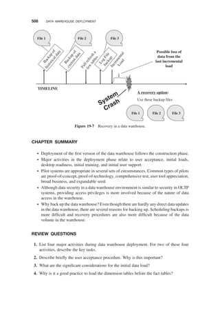 Ponniah_data-warehousing-fundamentals-for-it-professionalsSecondEdition (1).pdf
