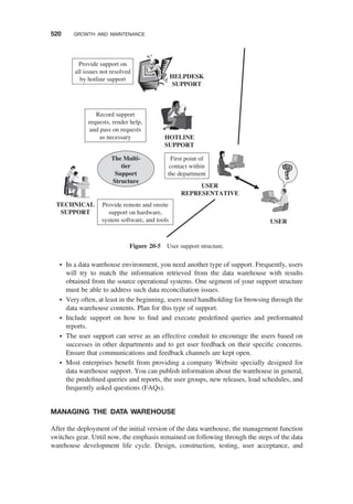 Ponniah_data-warehousing-fundamentals-for-it-professionalsSecondEdition (1).pdf