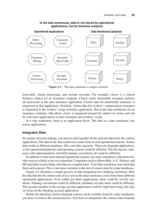 receivable, claims processing, and savings accounts. For example, claims is a critical
business subject for an insurance company. Claims under automobile insurance policies
are processed in the auto insurance application. Claims data for automobile insurance is
organized in that application. Similarly, claims data for workers’ compensation insurance
is organized in the workers’ comp insurance application. But in the data warehouse for an
insurance company, data about claims is organized around the subject of claims and not
by individual applications of auto insurance and workers’ comp.
In a data warehouse, there is no application ﬂavor. The data in a data warehouse cuts
across applications.
Integrated Data
For proper decision making, you need to pull together all the relevant data from the various
applications. The data in the data warehouse comes from several operational systems. Source
data reside in different databases, ﬁles, and data segments. These are disparate applications,
so the operational platforms and operating systems could be different. The ﬁle layouts, char-
acter code representations, and ﬁeld naming conventions all could be different.
In addition to data from internal operational systems, for many enterprises, data from out-
side sources is likely to be very important. Companies such as Metro Mail, A. C. Nielsen, and
IRI specialize in providing vital data on a regular basis. Your data warehouse may need data
from such sources. This is one more variation in the mix of source data for a data warehouse.
Figure 2-2 illustrates a simple process of data integration for a banking institution. Here
the data fed into the subject area of account in the data warehouse comes from three different
operational applications. Even within just three applications, there could be several vari-
ations. Naming conventions could be different; attributes for data items could be different.
The account number in the savings account application could be eight bytes long, but only
six bytes in the checking account application.
Before the data from various disparate sources can be usefully stored in a data warehouse,
you have to remove the inconsistencies. You have to standardize the various data elements
In the data warehouse, data is not stored by operational
applications, but by business subjects.
Order
Processing
Consumer
Loans
Customer
Billing
Accounts
Receivable
Claims
Processing
Savings
Accounts
Sales Product
Claims Policy
Account
Customer
Operational Applications Data Warehouse Subjects
Figure 2-1 The data warehouse is subject oriented.
DEFINING FEATURES 25
 