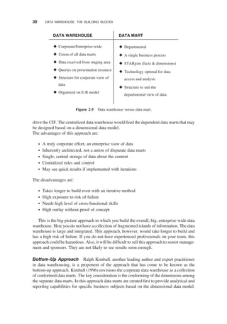 drive the CIF. The centralized data warehouse would feed the dependent data marts that may
be designed based on a dimensional data model.
The advantages of this approach are:
† A truly corporate effort, an enterprise view of data
† Inherently architected, not a union of disparate data marts
† Single, central storage of data about the content
† Centralized rules and control
† May see quick results if implemented with iterations
The disadvantages are:
† Takes longer to build even with an iterative method
† High exposure to risk of failure
† Needs high level of cross-functional skills
† High outlay without proof of concept
This is the big-picture approach in which you build the overall, big, enterprise-wide data
warehouse. Here you do not have a collection of fragmented islands of information. The data
warehouse is large and integrated. This approach, however, would take longer to build and
has a high risk of failure. If you do not have experienced professionals on your team, this
approach could be hazardous. Also, it will be difﬁcult to sell this approach to senior manage-
ment and sponsors. They are not likely to see results soon enough.
Bottom-Up Approach Ralph Kimball, another leading author and expert practitioner
in data warehousing, is a proponent of the approach that has come to be known as the
bottom-up approach. Kimball (1996) envisions the corporate data warehouse as a collection
of conformed data marts. The key consideration is the conforming of the dimensions among
the separate data marts. In this approach data marts are created ﬁrst to provide analytical and
reporting capabilities for speciﬁc business subjects based on the dimensional data model.
DATA WAREHOUSE
Corporate/Enterprise-wide
Union of all data marts
Data received from staging area
Queries on presentation resource
Structure for corporate view of
data
Organized on E-R model
DATA MART
Departmental
A single business process
STARjoin (facts & dimensions)
Technology optimal for data
access and analysis
Structure to suit the
departmental view of data
Figure 2-5 Data warehouse versus data mart.
30 DATA WAREHOUSE: THE BUILDING BLOCKS
 
