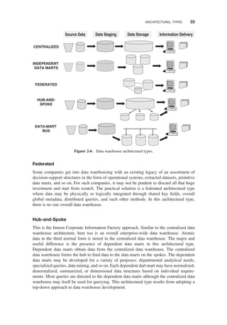 Federated
Some companies get into data warehousing with an existing legacy of an assortment of
decision-support structures in the form of operational systems, extracted datasets, primitive
data marts, and so on. For such companies, it may not be prudent to discard all that huge
investment and start from scratch. The practical solution is a federated architectural type
where data may be physically or logically integrated through shared key ﬁelds, overall
global metadata, distributed queries, and such other methods. In this architectural type,
there is no one overall data warehouse.
Hub-and-Spoke
This is the Inmon Corporate Information Factory approach. Similar to the centralized data
warehouse architecture, here too is an overall enterprise-wide data warehouse. Atomic
data in the third normal form is stored in the centralized data warehouse. The major and
useful difference is the presence of dependent data marts in this architectural type.
Dependent data marts obtain data from the centralized data warehouse. The centralized
data warehouse forms the hub to feed data to the data marts on the spokes. The dependent
data marts may be developed for a variety of purposes: departmental analytical needs,
specialized queries, data mining, and so on. Each dependent dart mart may have normalized,
denormalized, summarized, or dimensional data structures based on individual require-
ments. Most queries are directed to the dependent data marts although the centralized data
warehouse may itself be used for querying. This architectural type results from adopting a
top-down approach to data warehouse development.
Source Data Data Staging Data Storage Information Delivery
CENTRALIZED
INDEPENDENT
DATA MARTS
FEDERATED
HUB-AND-
SPOKE
DATA-MART
BUS
Figure 2-6 Data warehouse architectural types.
ARCHITECTURAL TYPES 33
 
