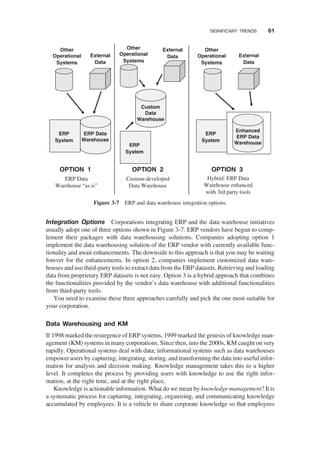 Integration Options Corporations integrating ERP and the data warehouse initiatives
usually adopt one of three options shown in Figure 3-7. ERP vendors have begun to comp-
lement their packages with data warehousing solutions. Companies adopting option 1
implement the data warehousing solution of the ERP vendor with currently available func-
tionality and await enhancements. The downside to this approach is that you may be waiting
forever for the enhancements. In option 2, companies implement customized data ware-
houses and use third-party tools to extract data from the ERP datasets. Retrieving and loading
data from proprietary ERP datasets is not easy. Option 3 is a hybrid approach that combines
the functionalities provided by the vendor’s data warehouse with additional functionalities
from third-party tools.
You need to examine these three approaches carefully and pick the one most suitable for
your corporation.
Data Warehousing and KM
If 1998 marked the resurgence of ERP systems, 1999 marked the genesis of knowledge man-
agement (KM) systems in many corporations. Since then, into the 2000s, KM caught on very
rapidly. Operational systems deal with data; informational systems such as data warehouses
empower users by capturing, integrating, storing, and transforming the data into useful infor-
mation for analysis and decision making. Knowledge management takes this to a higher
level. It completes the process by providing users with knowledge to use the right infor-
mation, at the right time, and at the right place,
Knowledge is actionable information. What do we mean by knowledge management? It is
a systematic process for capturing, integrating, organizing, and communicating knowledge
accumulated by employees. It is a vehicle to share corporate knowledge so that employees
Other
Operational
Systems
External
Data
ERP
System
ERP Data
Warehouse
OPTION 1 OPTION 2 OPTION 3
ERP Data
Warehouse “as is”
Custom-developed
Data Warehouse
Hybrid: ERP Data
Warehouse enhanced
with 3rd party tools
Other
Operational
Systems
External
Data
Custom
Data
Warehouse
ERP
System
Other
Operational
Systems
External
Data
ERP
System
Enhanced
ERP Data
Warehouse
Figure 3-7 ERP and data warehouse integration options.
SIGNIFICANT TRENDS 61
 