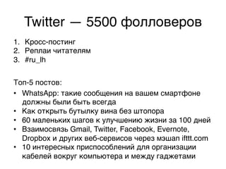 Twitter — 5500 фолловеров,
1.  Кросс-постинг,
2.  Реплаи читателям,
3.  #ru_lh,


Топ-5 постов:,
•  WhatsApp: такие сообщения на вашем смартфоне
   должны были быть всегда,
•  Как открыть бутылку вина без штопора,
•  60 маленьких шагов к улучшению жизни за 100 дней,
•  Взаимосвязь Gmail, Twitter, Facebook, Evernote,
   Dropbox и других веб-сервисов через мэшап ifttt.com,
•  10 интересных приспособлений для организации
   кабелей вокруг компьютера и между гаджетами,
 