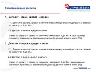 Трансграничные кредиты Депозит - «там», кредит - «здесь» 1.1. Депозит в валюте, кредит в валюте (маржа между ставкой депозита и ставкой по кредиту от 1 до 3%). 1.2. Депозит в валюте, кредит в гривне: ставка по кредиту = ставка по депозиту + маржа (от 1 до 3%) + своп разница стоимости  гривневых и валютных ресурсов (в данный момент около 6%). 2.  Депозит - «здесь», кредит - «там» 2.1. Депозит в валюте, кредит в валюте (маржа между ставкой депозита и ставкой по кредиту от 1 до 3%). 2.2. Депозит в гривне, кредит в валюте: ставка по кредиту = ставка по депозиту + маржа (от 1 до 3%) - своп разница стоимости  гривневых и валютных ресурсов (в данный момент около 6%). 