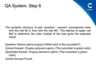 QA System. Step 6
The syntactic structure of pair "question - answer" corresponds more
with the rule  2, than with the rule 1. The attempt to apply rule
2 to determine the color instead of the size gives the expected
result.
Question: ѧܧԧ ӧ֧ ԧ֧? (What color is the cucumber?)
Correct Answer: ԧ֧ ٧֧ݧ֧ߧԧ ӧ֧. (The cucumber is green color)
Generated Answer: ԧ֧ ٧֧ݧ֧ߧԧ ӧ֧. (The cucumber is green
color)
Correct Answer Found.
 