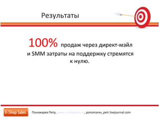 Результаты
Пономарев Петр, www.e-shopsales.ru, ponomarev_petr.livejournal.com
100% продаж через директ-мэйл
и SMM затраты на поддержку стремятся
к нулю.
 