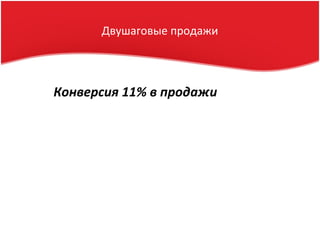 Двушаговые продажи
Конверсия 11% в продажи
 