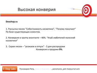 Высокая конверия
Пономарев Петр, www.e-shopsales.ru, ponomarev_petr.livejournal.com
Deoshop.ru
1. Рассылка писем “Себестоимость косметики”, “Почему покупают”
По базе существующих клиентов.
2. Конверсия в группу вконтакте – 40%. “Клуб любителей полезной
косметики”
3. Серия писем – “уезжаем в отпуск” - 3 дня распродажи
Конверсия в продажи 9%.
 