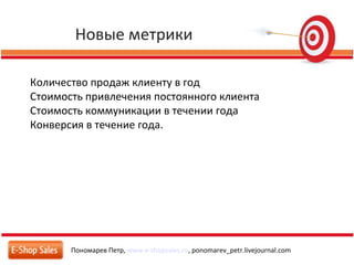 Новые метрики
Пономарев Петр, www.e-shopsales.ru, ponomarev_petr.livejournal.com
Количество продаж клиенту в год
Стоимость привлечения постоянного клиента
Стоимость коммуникации в течении года
Конверсия в течение года.
 