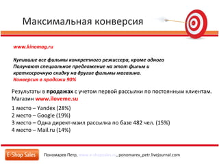 Максимальная конверсия
Пономарев Петр, www.e-shopsales.ru, ponomarev_petr.livejournal.com
www.kinomag.ru
Купившие все фильмы конкретного режиссера, кроме одного
Получают специальное предложение на этот фильм и
краткосрочную скидку на другие фильмы магазина.
Конверсия в продажи 90%
Результаты в продажах с учетом первой рассылки по постоянным клиентам.
Магазин www.iloveme.su
1 место – Yandex (28%)
2 место – Google (19%)
3 место – Одна директ-мэил рассылка по базе 482 чел. (15%)
4 место – Mail.ru (14%)
 