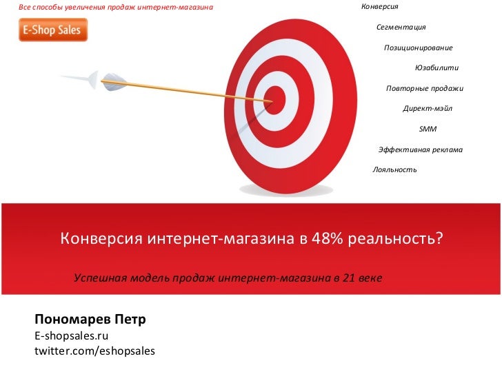 Лучшая Конверсия Интернет Магазина