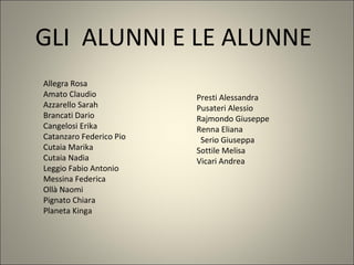Allegra Rosa
Amato Claudio
Azzarello Sarah
Brancati Dario
Cangelosi Erika
Catanzaro Federico Pio
Cutaia Marika
Cutaia Nadia
Leggio Fabio Antonio
Messina Federica
Ollà Naomi
Pignato Chiara
Planeta Kinga
Presti Alessandra
Pusateri Alessio
Rajmondo Giuseppe
Renna Eliana
Serio Giuseppa
Sottile Melisa
Vicari Andrea
GLI ALUNNI E LE ALUNNE
 