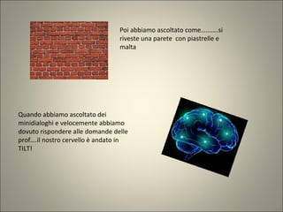 Poi abbiamo ascoltato come….......si
riveste una parete con piastrelle e
malta
Quando abbiamo ascoltato dei
minidialoghi e velocemente abbiamo
dovuto rispondere alle domande delle
prof….il nostro cervello è andato in
TILT!
 