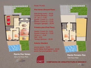 Áreas T4 (m2)

                     Piso térreo (Ground Floor)

                     Sala (living room) – 30,00
                     Cozinha (kitchen) – 10,20
                     I.S. (w.c.) – 5,20
                     Quarto 1 (room 1) – 13,00
                     Quarto 2 (room 2) – 13,00
                     Garagem (garage) – 20,00

                     Primeiro piso (First Floor)

                     Quarto 3 (room 3)– 13,00
                     Quarto 4 (room 4) – 13,00
                     I.S.(w.c.) – 6,50
                     Hall – 8,50
                     Terraço (terrace) – 45,00

                     Exterior (Garden)

                     piscina (pool) – 16,50
                     jardim Norte (front garden) - 55,00
                     jardim Sul (pool garden) - 33,50
Planta Piso Térreo                                                Planta Primeiro Piso
Ground Floor Plan
                                                                  First Floor Plan

                                      COMPANHIA DE ARQUITECTURA E DESIGN ©

                                                           Companhia de Arquitectura e Design
 