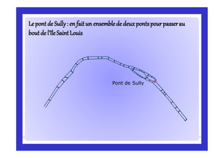 LepontLepontde Sully: enfaitun ensemblede deuxpontspourpasseraude Sully: enfaitun ensemblede deuxpontspourpasserau
boutde l’îleSaintLouisboutde l’îleSaintLouis
Pont de Sully
 