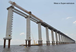 Meso e Super-estrutura
 