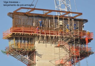 Viga travessa –
lançamento da pré-armação
 