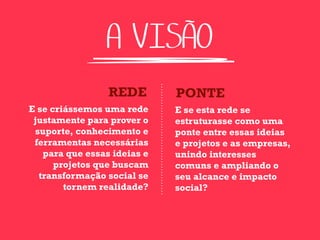 A VISÃO
                 REDE        PONTE
E se criássemos uma rede     E se esta rede se
 justamente para prover o    estruturasse como uma
 suporte, conhecimento e     ponte entre essas ideias
 ferramentas necessárias     e projetos e as empresas,
   para que essas ideias e   unindo interesses
      projetos que buscam    comuns e ampliando o
  transformação social se    seu alcance e impacto
        tornem realidade?    social?
 
