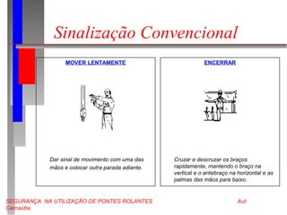 SEGURANÇA NA UTILIZAÇÃO DE PONTES ROLANTES Aut:
Carnaúba
Sinalização Convencional
MOVER LENTAMENTE
Dar sinal de movimento com uma das
mãos e colocar outra parada adiante.
ENCERRAR
Cruzar e descruzar os braços
rapidamente, mantendo o braço na
vertical e o antebraço na horizontal e as
palmas das mãos para baixo.
 