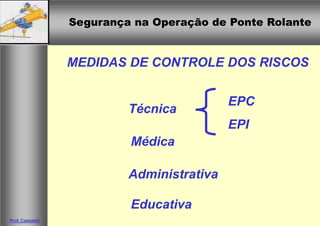 Segurança na Operação de Ponte Rolante
Segurança na Operação de Ponte Rolante
Prof. Casteletti
MEDIDAS DE CONTROLE DOS RISCOS
Técnica
EPC
EPI
Educativa
Médica
Administrativa
 