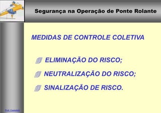 Segurança na Operação de Ponte Rolante
Segurança na Operação de Ponte Rolante
Prof. Casteletti
MEDIDAS DE CONTROLE COLETIVA



 ELIMINAÇÃO DO RISCO;



 NEUTRALIZAÇÃO DO RISCO;



 SINALIZAÇÃO DE RISCO.
 