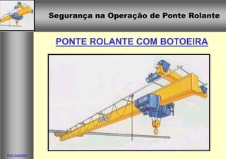 Segurança na Operação de Ponte Rolante
Segurança na Operação de Ponte Rolante
Prof. Casteletti
PONTE ROLANTE COM BOTOEIRA
 