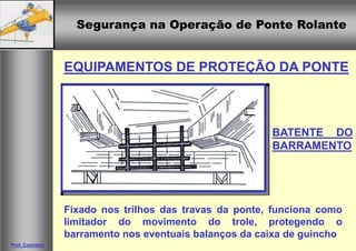 Segurança na Operação de Ponte Rolante
Segurança na Operação de Ponte Rolante
Prof. Casteletti
EQUIPAMENTOS DE PROTEÇÃO DA PONTE
Fixado nos trilhos das travas da ponte, funciona como
limitador do movimento do trole, protegendo o
barramento nos eventuais balanços da caixa de guincho
BATENTE DO
BARRAMENTO
 