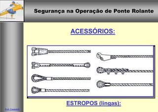 Segurança na Operação de Ponte Rolante
Segurança na Operação de Ponte Rolante
Prof. Casteletti
ESTROPOS (lingas):
ACESSÓRIOS:
 