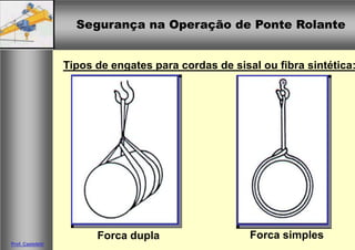 Segurança na Operação de Ponte Rolante
Segurança na Operação de Ponte Rolante
Prof. Casteletti
Tipos de engates para cordas de sisal ou fibra sintética:
Forca simples
Forca dupla
 