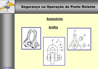 Segurança na Operação de Ponte Rolante
Segurança na Operação de Ponte Rolante
Prof. Casteletti
Acessórios
Anilha
 