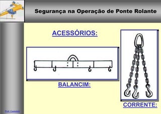 Segurança na Operação de Ponte RolanteSegurança na Operação de Ponte Rolante
Prof. Casteletti
ACESSÓRIOS:
BALANCIM:
CORRENTE:
 